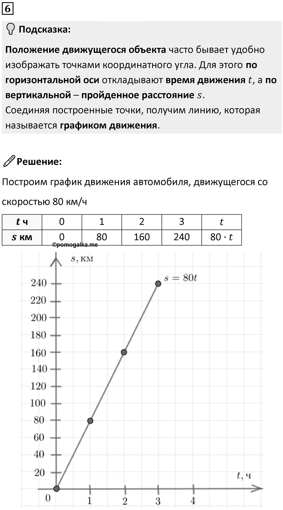 Часть 3 урок 17 номер 6 — решение 1