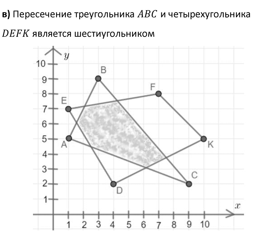 Часть 3 урок 19 номер 4 — решение 2
