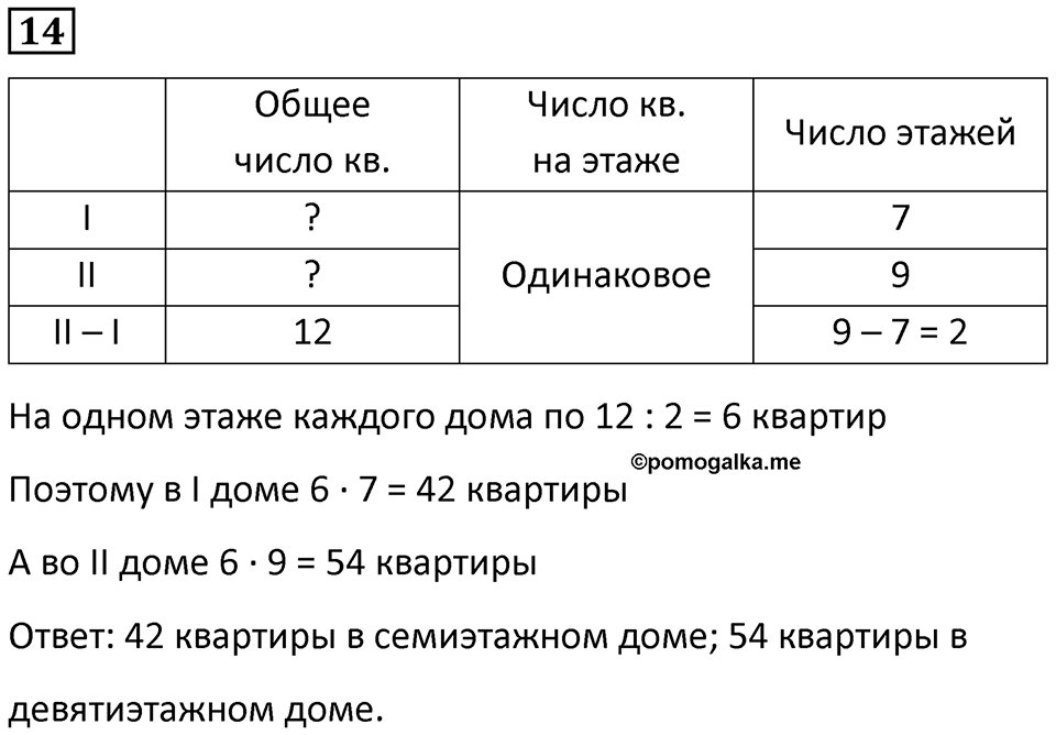 Часть 2 урок 6 номер 14 — решение 1
