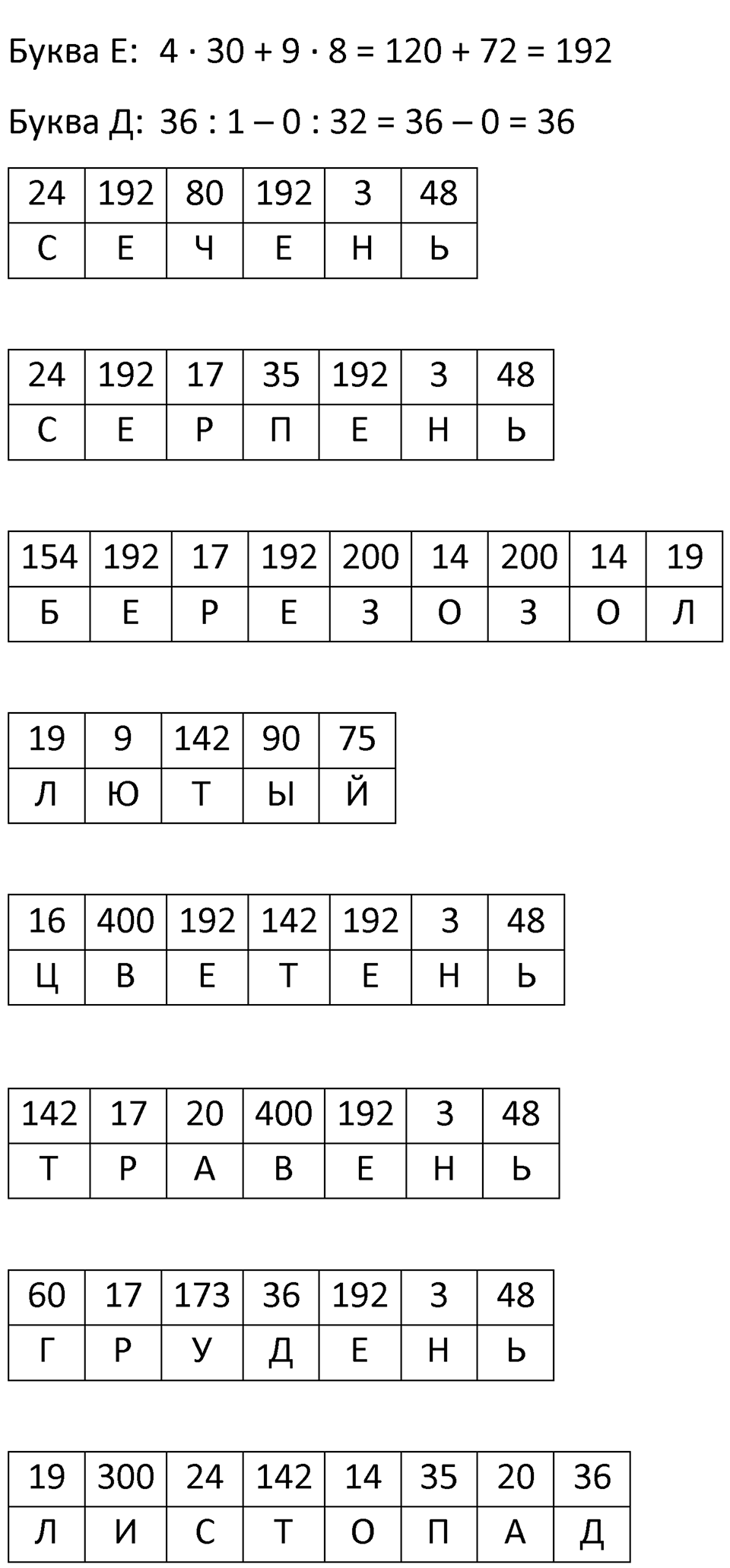 Часть 2 урок 16 номер 15 — решение 2