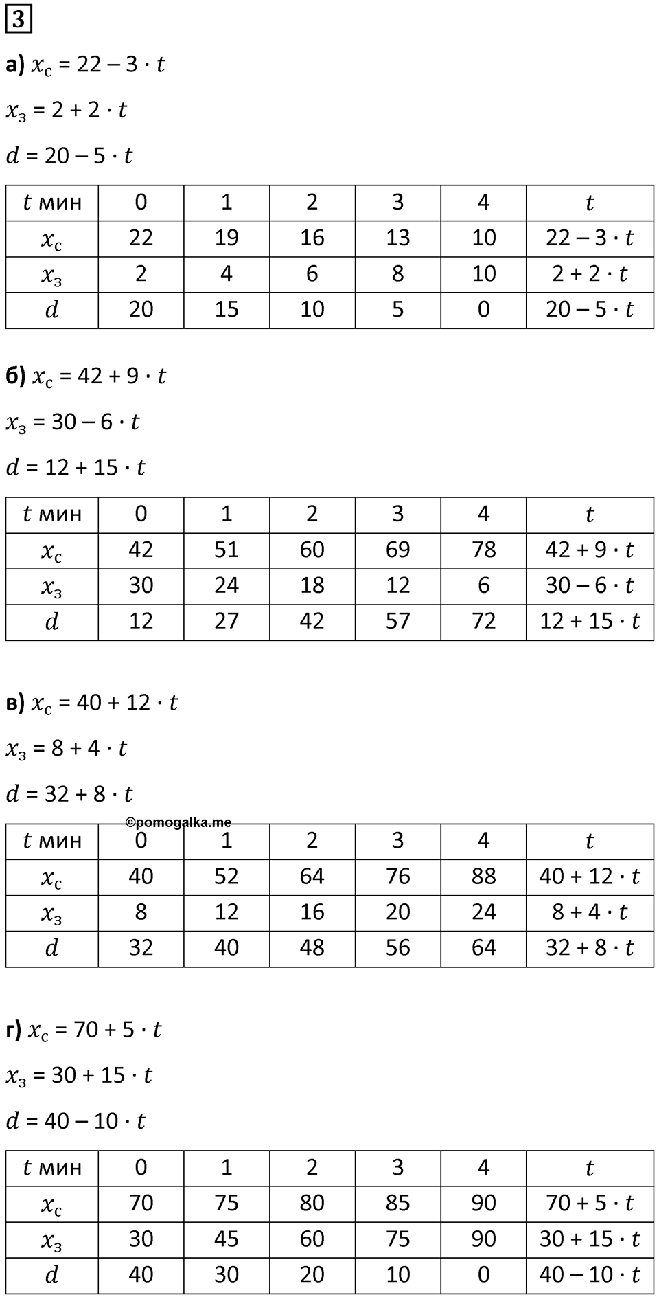 Часть 2 урок 31 номер 3 — решение 1