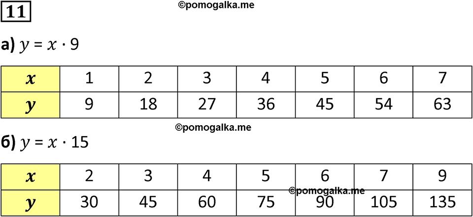 Часть 3 урок 3 номер 11 — решение 1