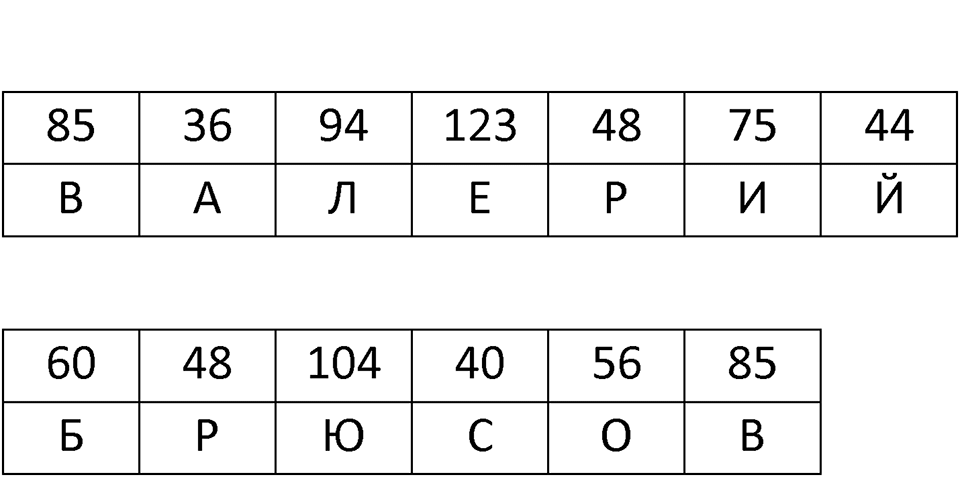 Часть 1 урок 14 номер 9 — решение 4