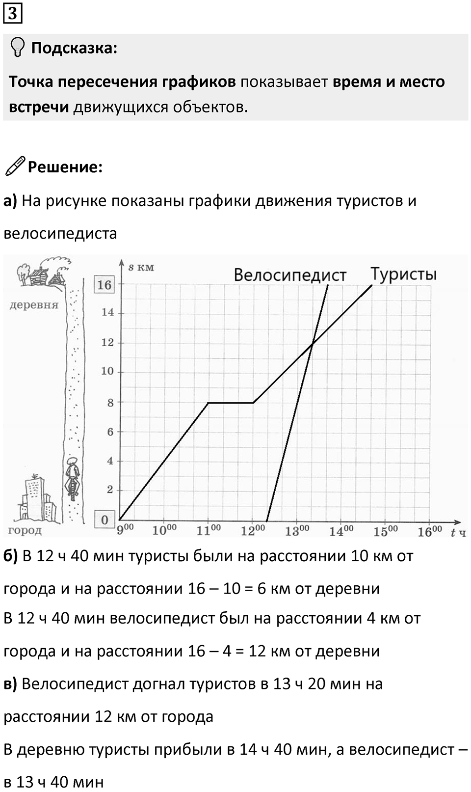 Часть 3 урок 20 номер 3 — решение 1
