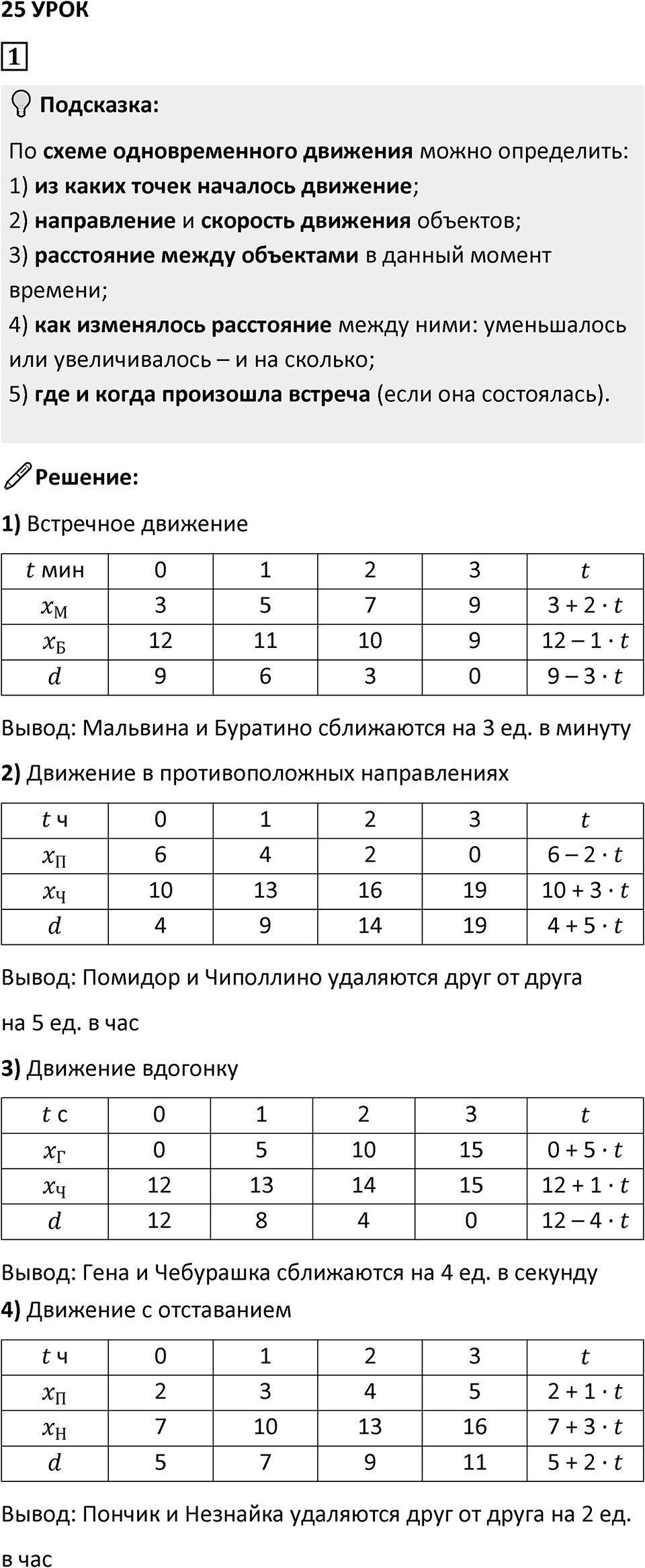 Часть 2 урок 25 номер 1 — решение 1