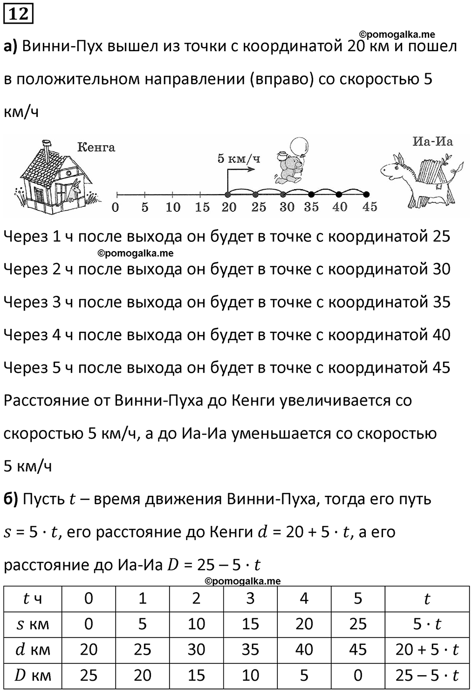Часть 2 урок 14 номер 12 — решение 1