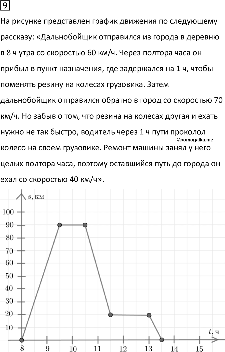 Часть 3 урок 27 номер 9 — решение 1