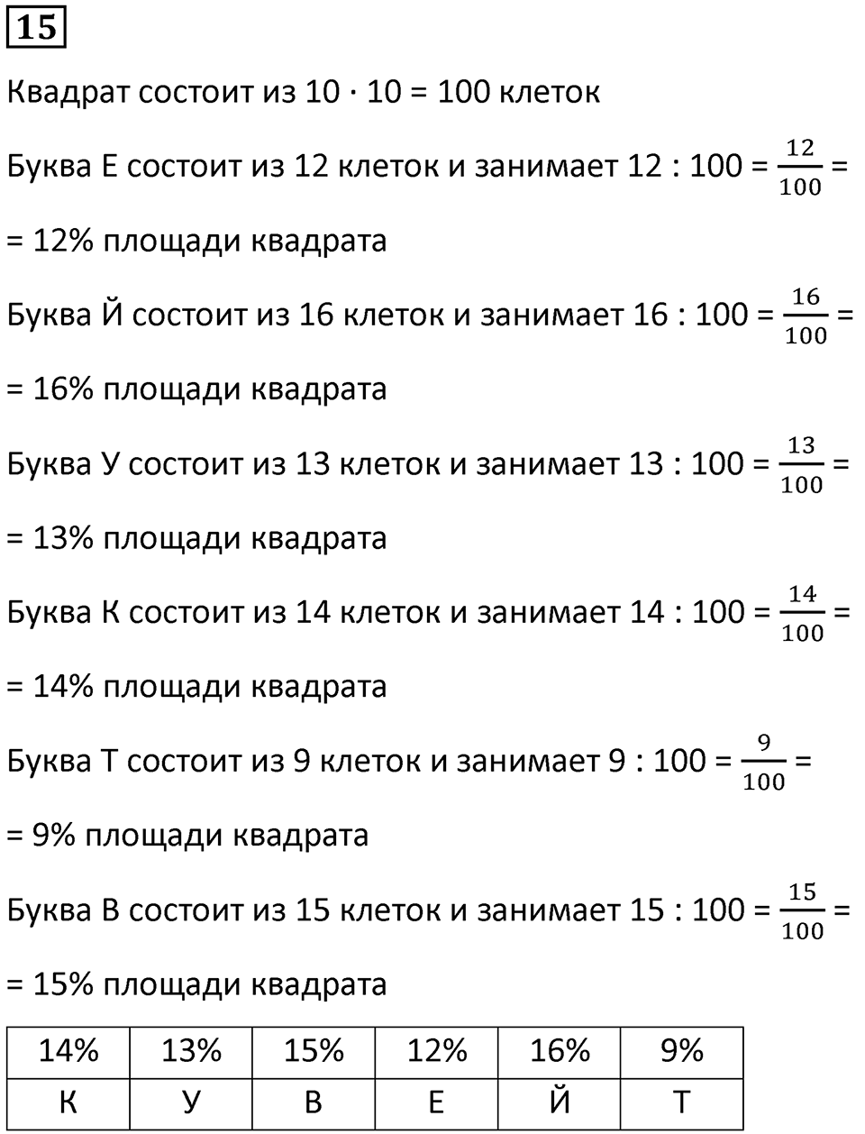 Часть 2 урок 9 номер 15 — решение 1