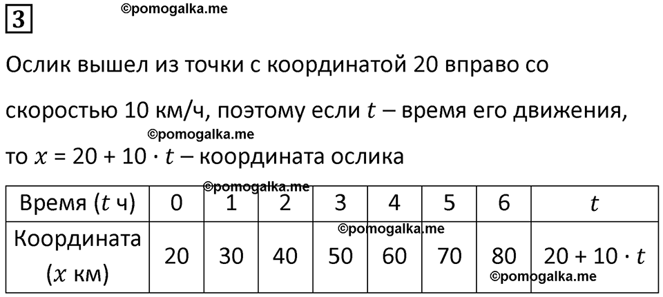 Часть 2 урок 29 номер 3 — решение 1