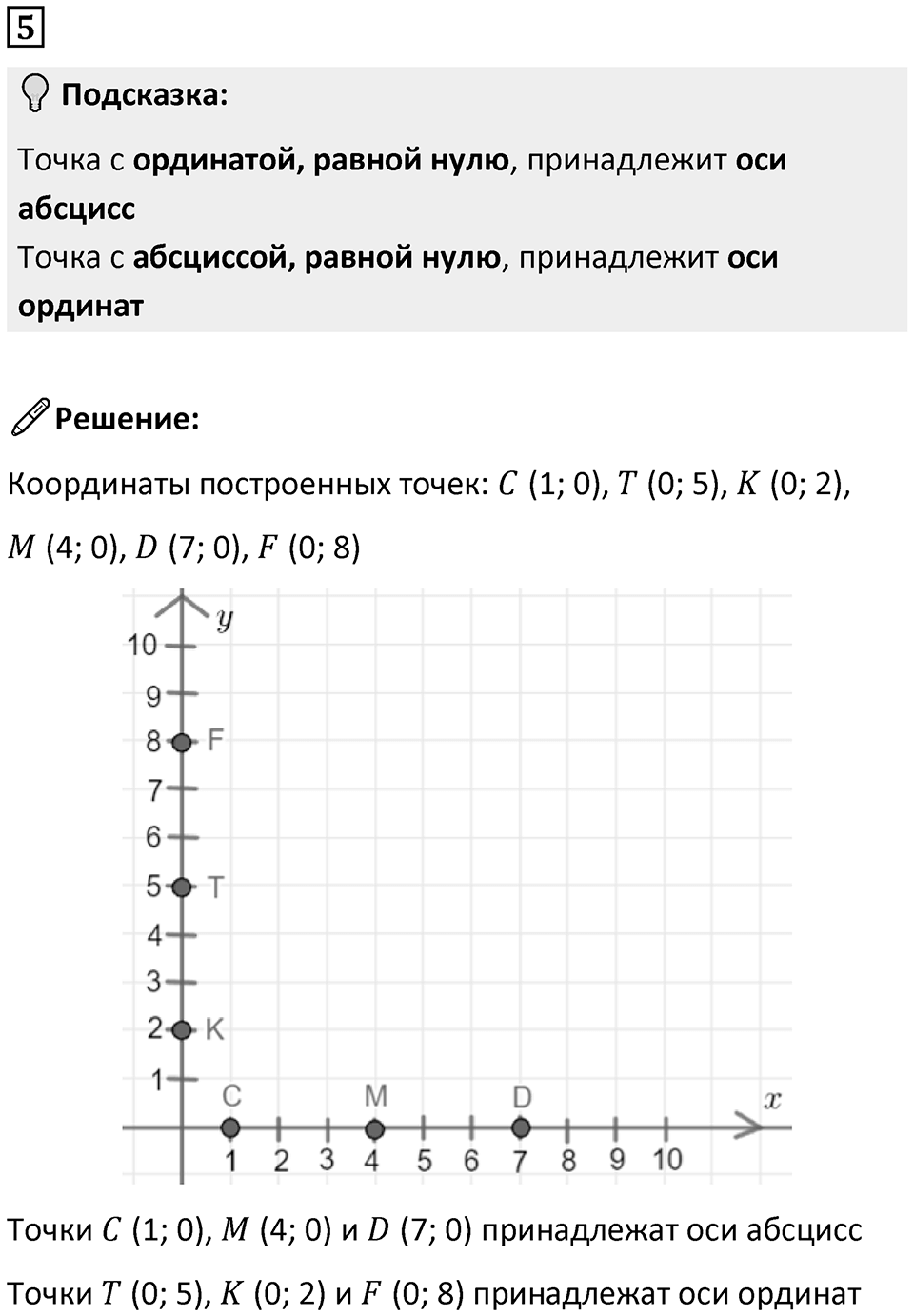 Часть 3 урок 15 номер 5 — решение 1