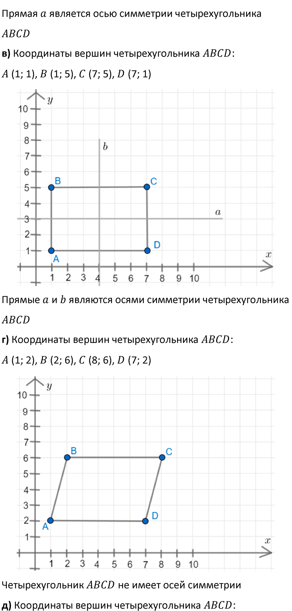 Часть 3 урок 22 номер 2 — решение 2