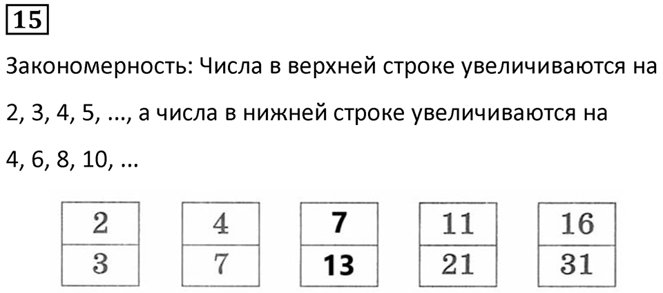 Часть 2 урок 7 номер 15 — решение 1