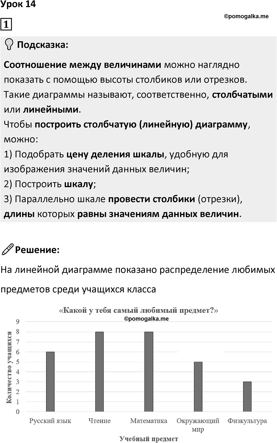 Часть 3 урок 14 номер 1 — решение 1