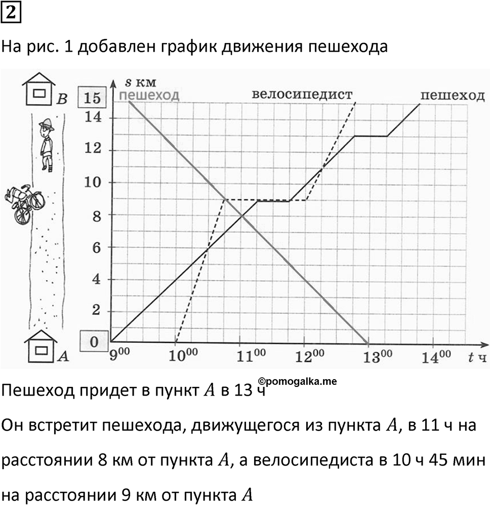 Часть 3 урок 21 номер 2 — решение 1
