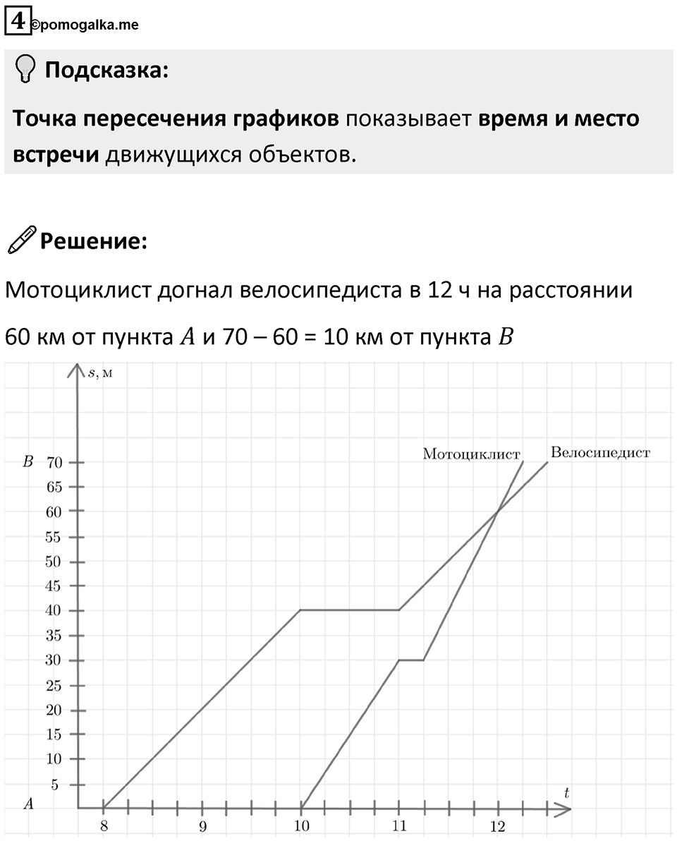 Часть 3 урок 20 номер 4 — решение 1