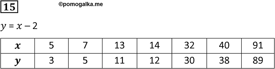 Часть 2 урок 4 номер 15 — решение 1