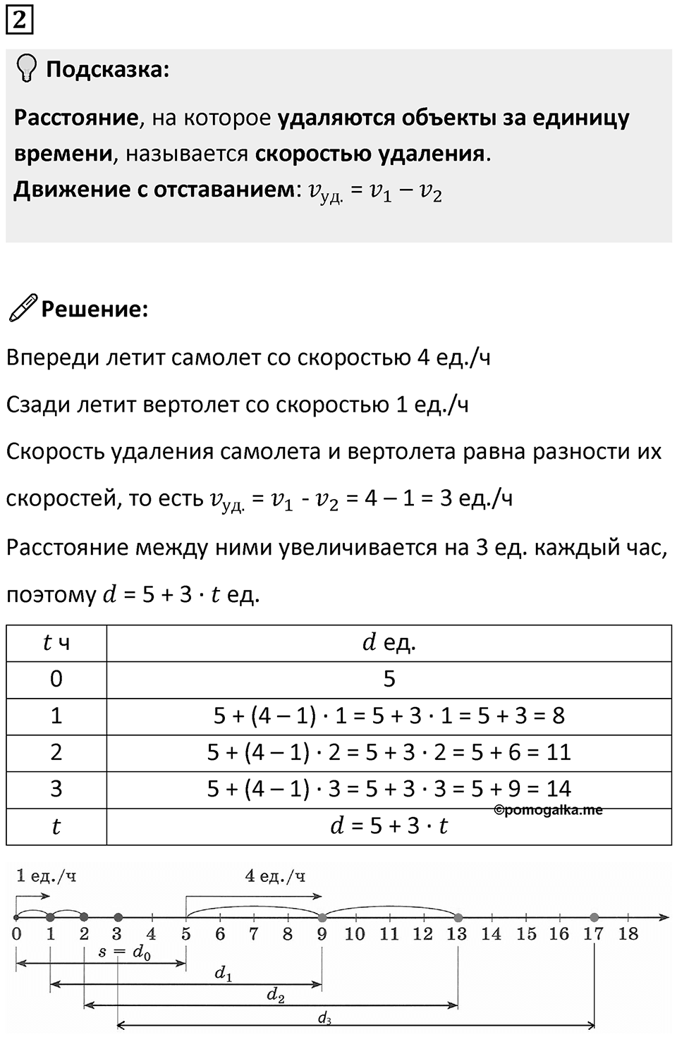 Часть 2 урок 30 номер 2 — решение 1