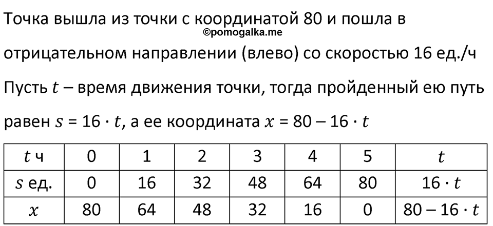 Часть 2 урок 22 номер 2 — решение 2