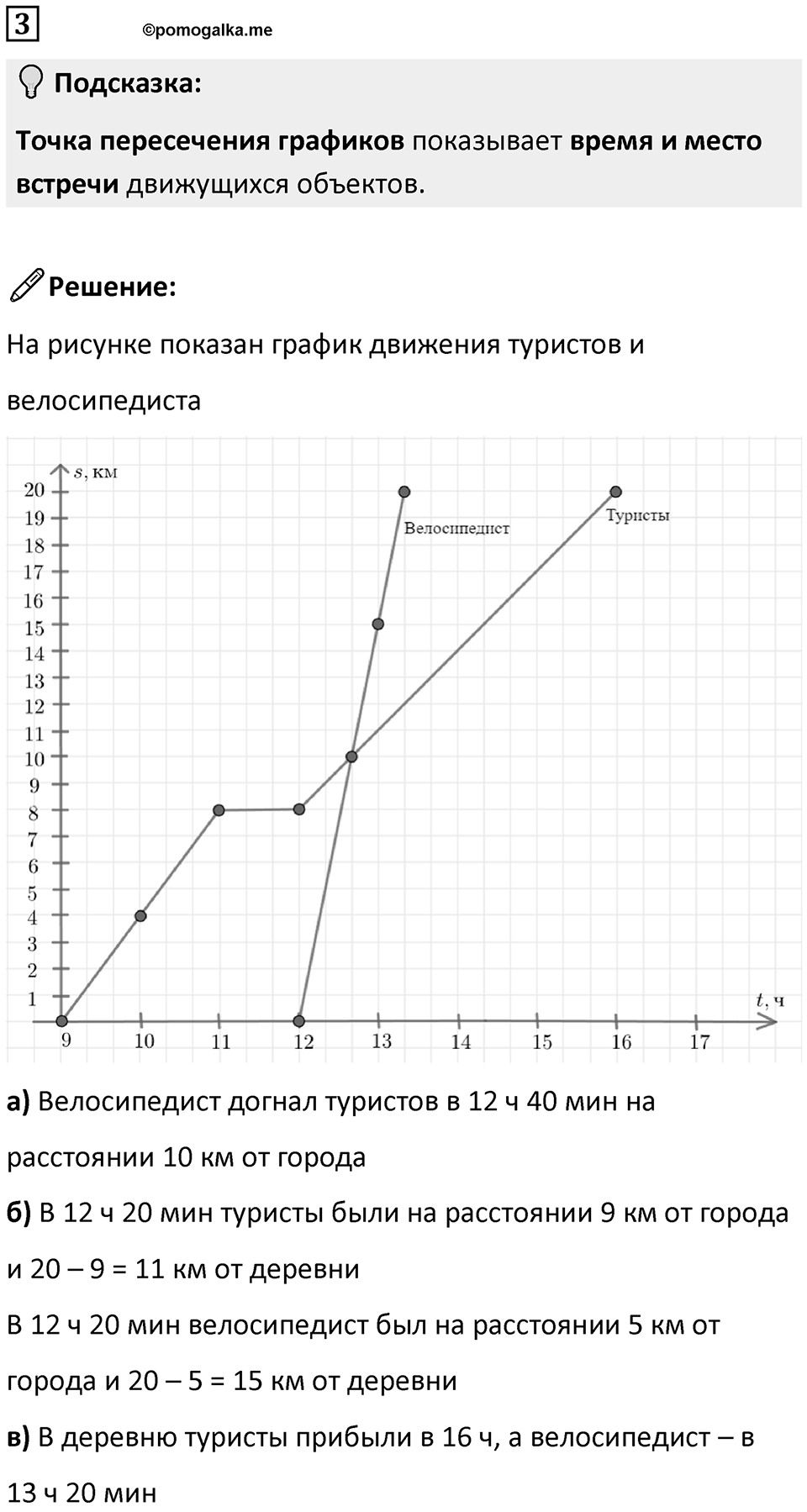 Часть 3 урок 25 номер 3 — решение 1