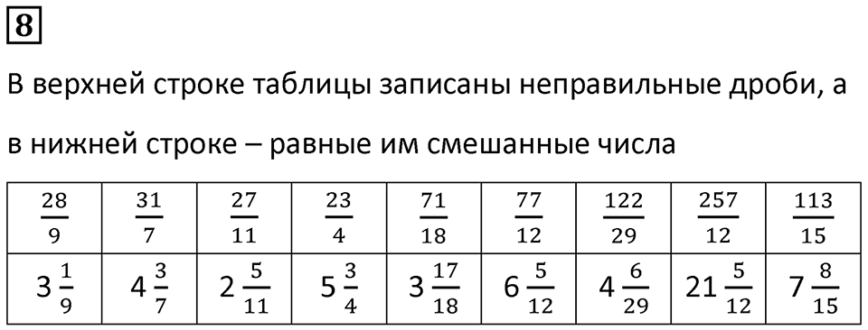 Часть 2 урок 24 номер 8 — решение 1