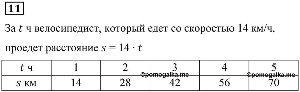 Часть 1 урок 36 номер 11 — решение 1