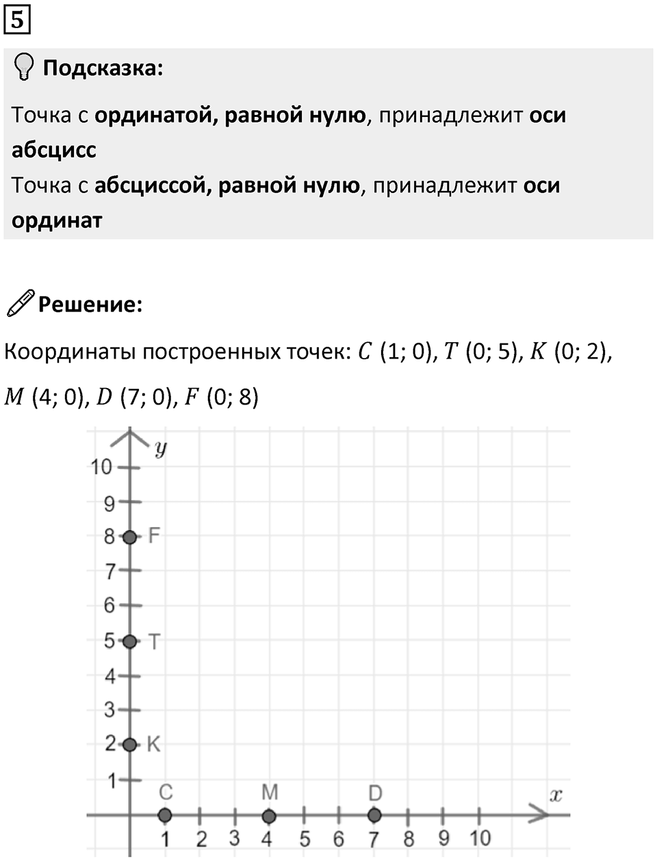 Часть 3 урок 21 номер 5 — решение 1