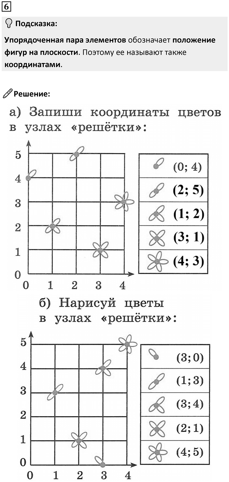 Часть 3 урок 11 номер 6 — решение 1