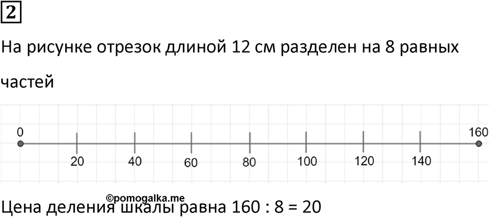 Часть 2 урок 28 номер 2 — решение 1