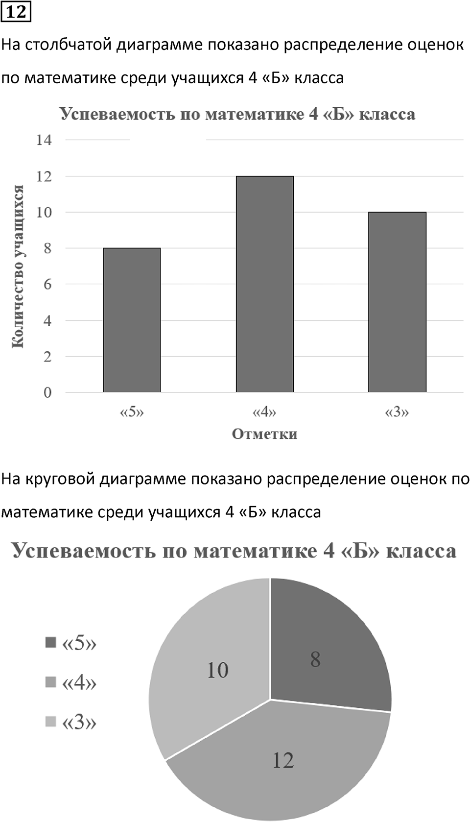 Часть 3 урок 15 номер 12 — решение 1