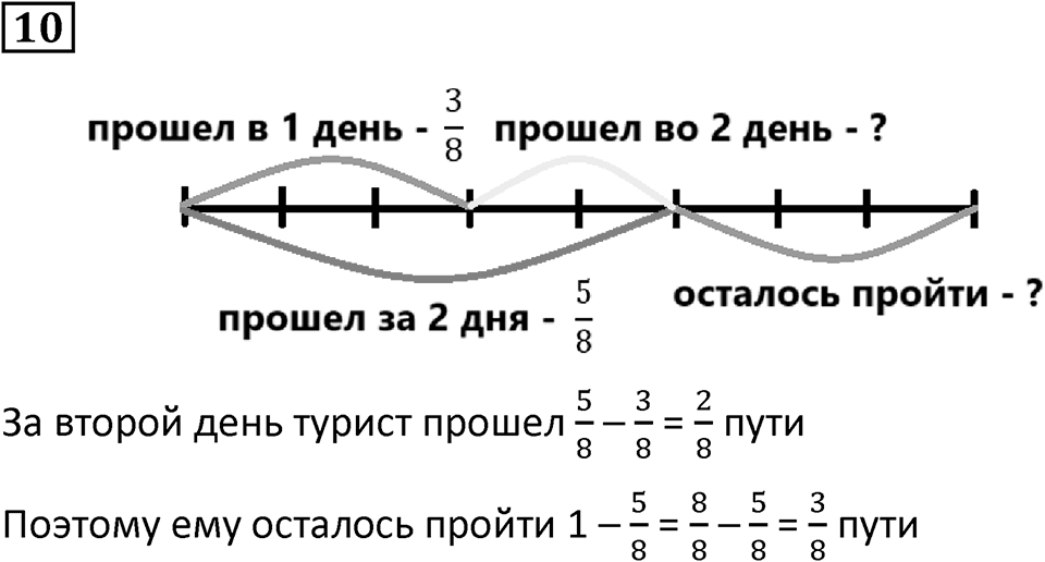Часть 2 урок 14 номер 10 — решение 1