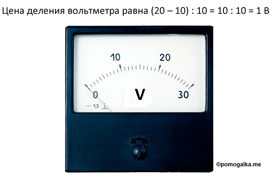Часть 2 урок 24 номер 2 — решение 2