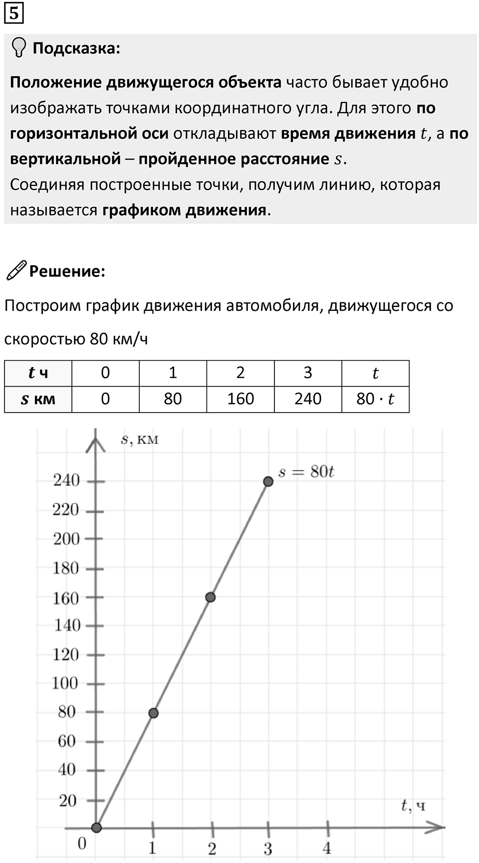 Часть 3 урок 23 номер 5 — решение 1