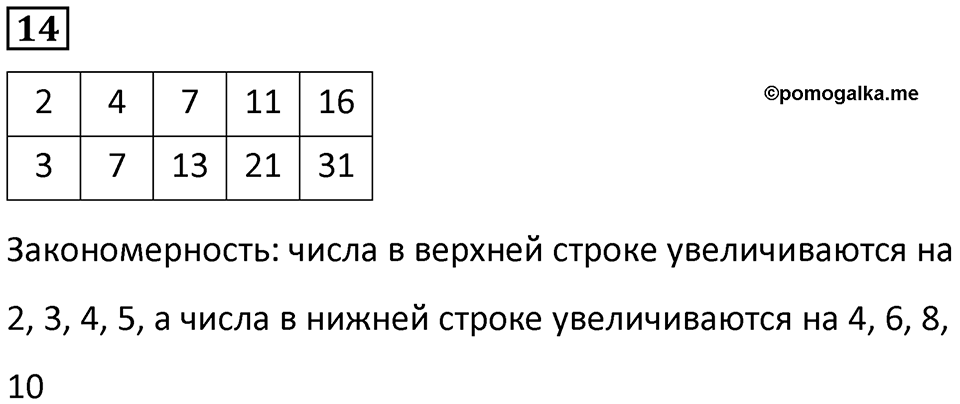 Часть 2 урок 13 номер 14 — решение 1