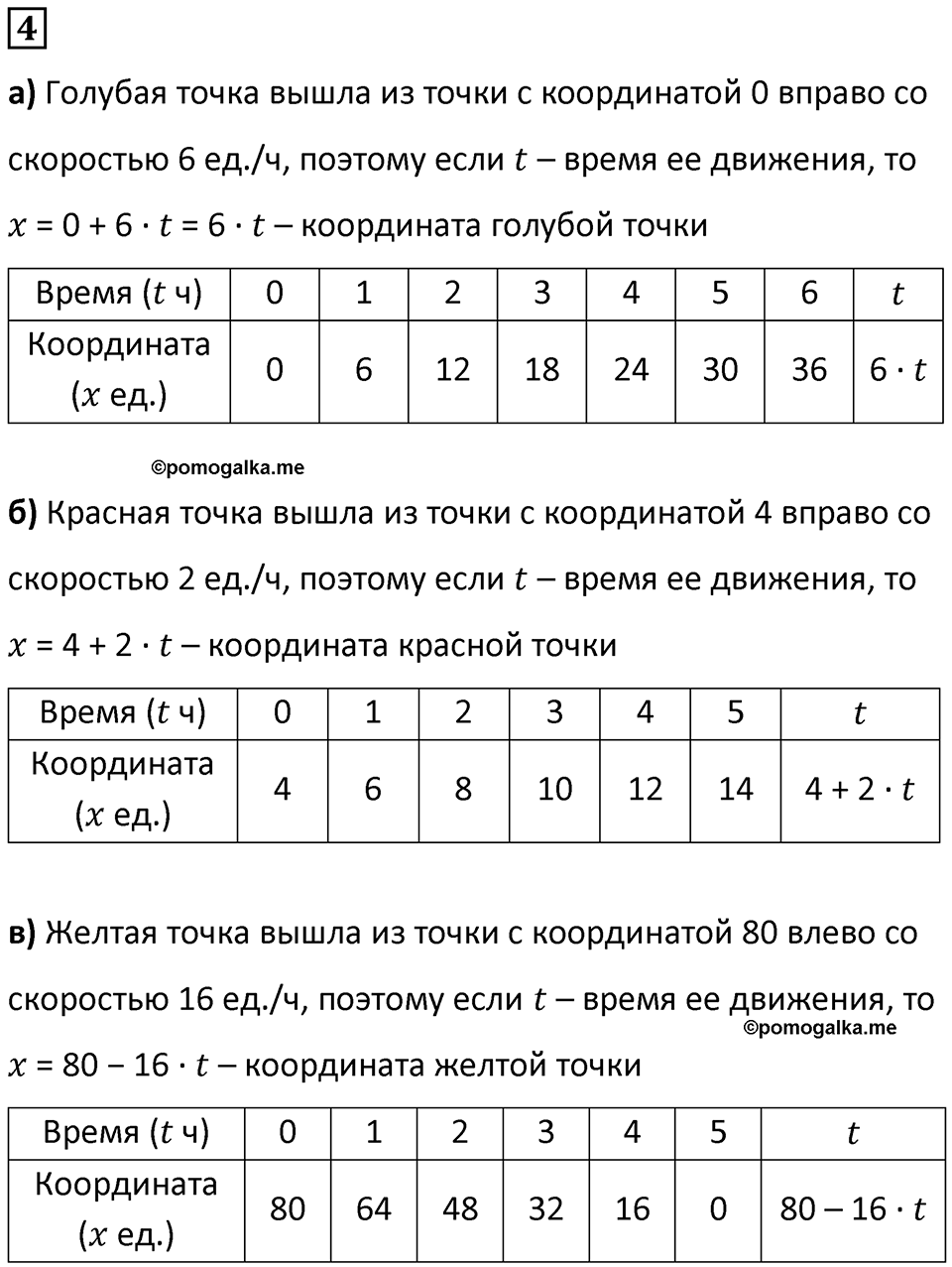 Часть 2 урок 29 номер 4 — решение 1