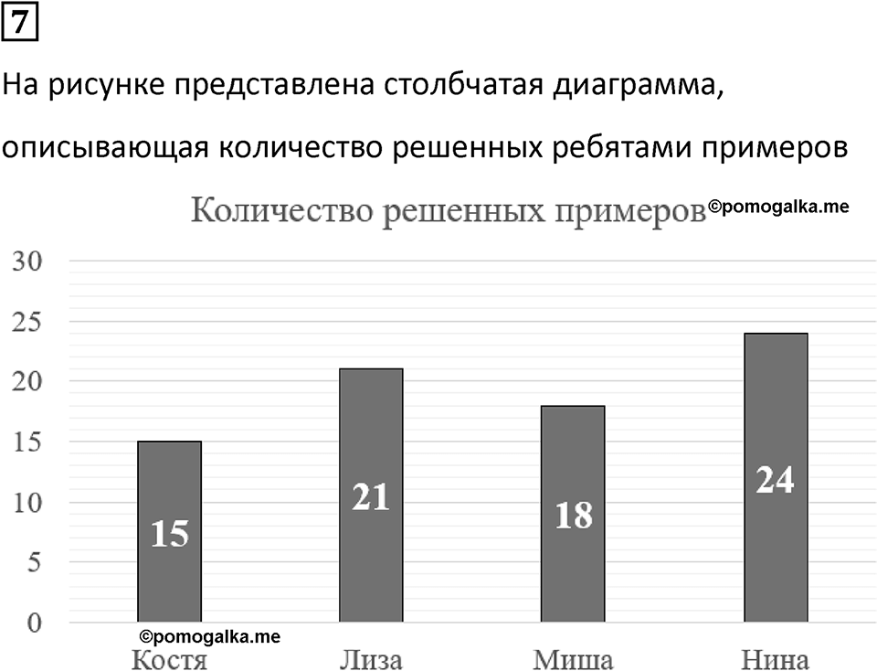 Часть 2 урок 18 номер 7 — решение 1