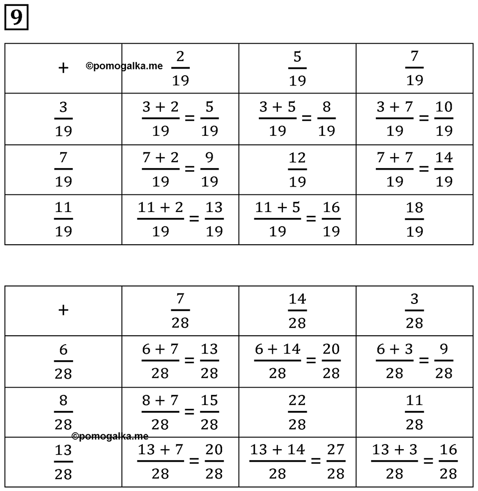Часть 2 урок 5 номер 9 — решение 1