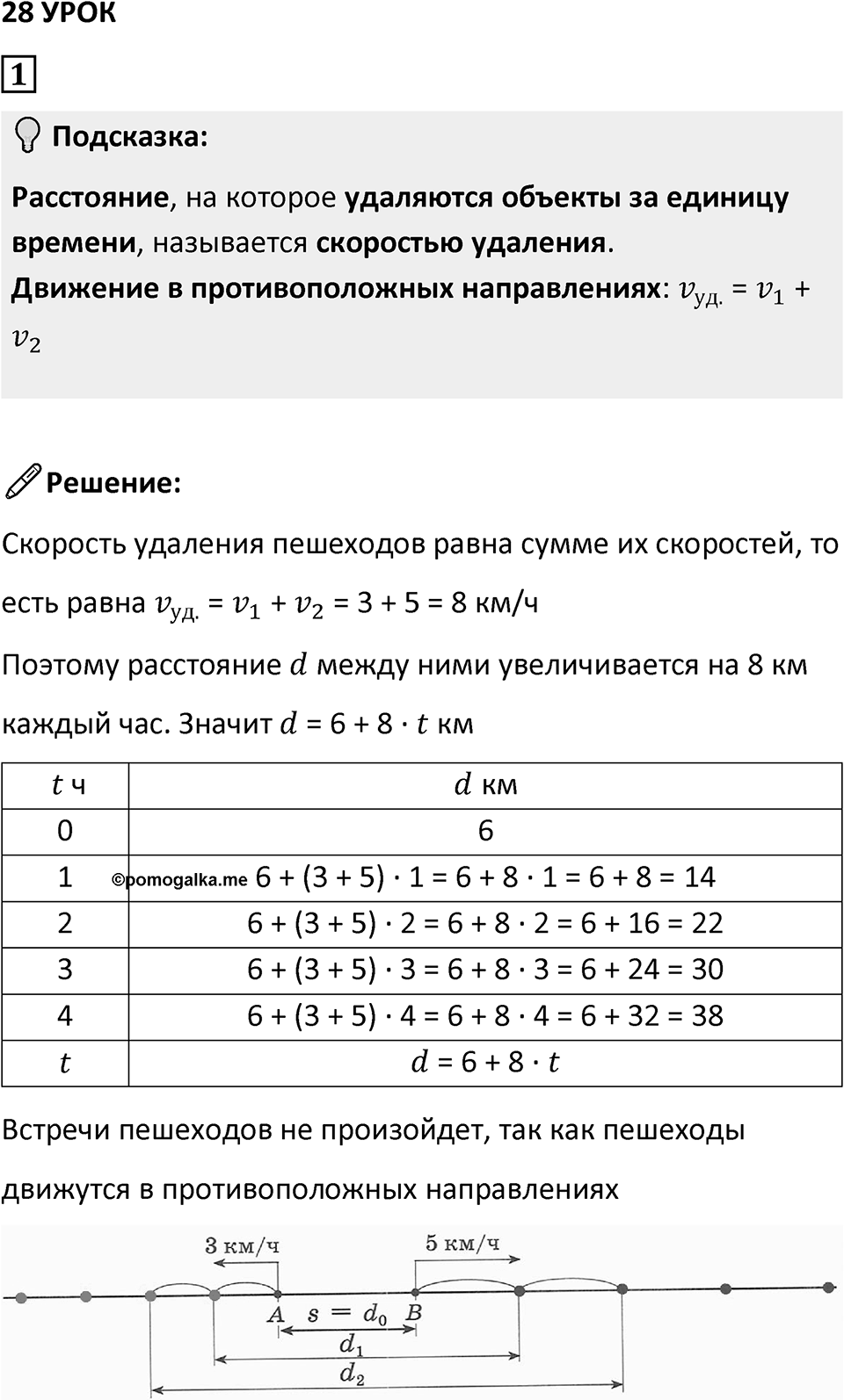Часть 2 урок 28 номер 1 — решение 1
