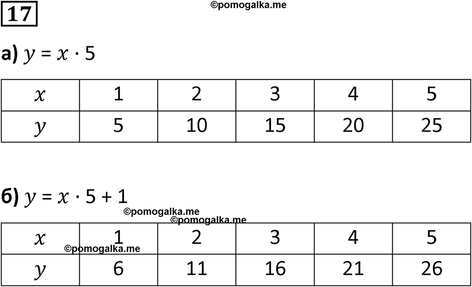 Часть 2 урок 13 номер 17 — решение 1