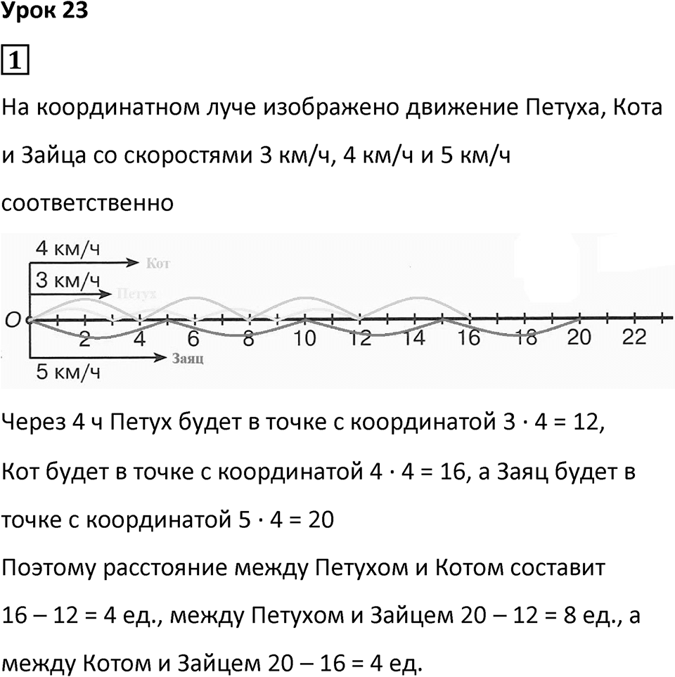 Часть 3 урок 23 номер 1 — решение 1