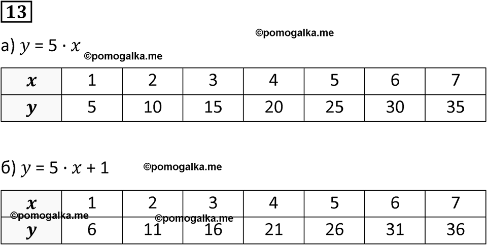 Часть 2 урок 18 номер 13 — решение 1
