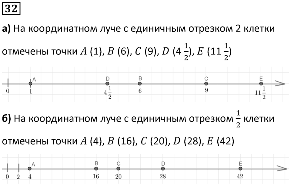 Часть 3 Повторение номер 32 — решение 1