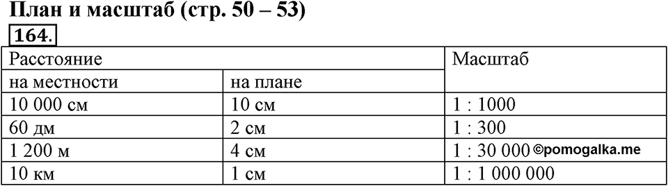 Часть 1. Страница 50-53. План и масштаб. Номер №164 — решение 1