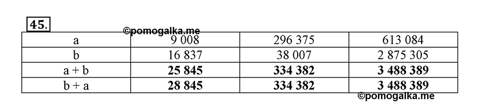 Часть 1. Страница 13-14. Сложение многозначных чисел. Номер №45 — решение 1