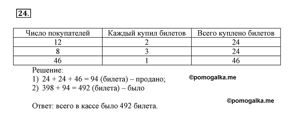 Часть 1. Страница 7-9. Вспоминаем пройденное. Номер №24 — решение 1