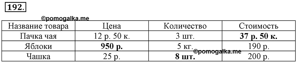 Часть 2. Страница 65-66. Вспоминаем пройденное. Номер №192 — решение 1