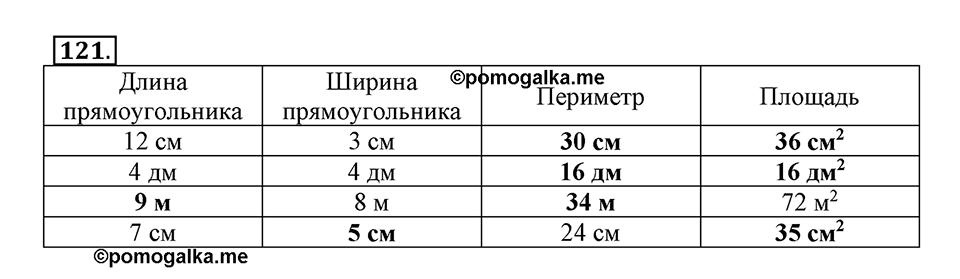 Часть 1. Страница 36-37. Вспоминаем пройденное. Номер №121 — решение 1