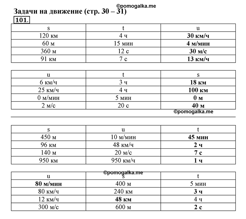 Часть 1. Страница 30-31. Задачи на движение. Номер №101 — решение 1