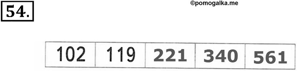 Часть 1. Страница 14-17. Вспоминаем пройденное. Номер №54 — решение 1
