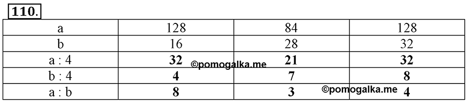 Часть 2. Страница 37-38. Деление на 1000, 10 000, .... Номер №110 — решение 1