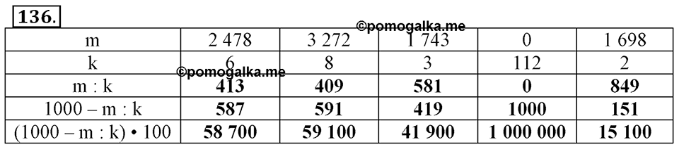 Часть 2. Страница 46-48. Деление на однозначное число. Номер №136 — решение 1